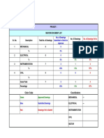 No. of Drawings Submitted To Client For Approval 0 0% 0 0% 3 43% 0 0