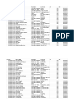 Daftar Mahasiswa UNMUL