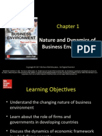 Nature and Dynamics of Business Environment