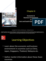 Economic & Business Environment in East and South-East Asian Countries