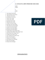 Daftar Nama Anggota BPD Periode 2020