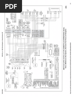 Harley davidson wiring diagrams online deals