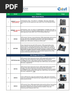 Grandstream Updated All Product Description