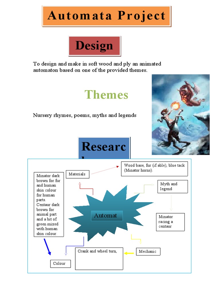 Animated Automaton Design Project | PDF