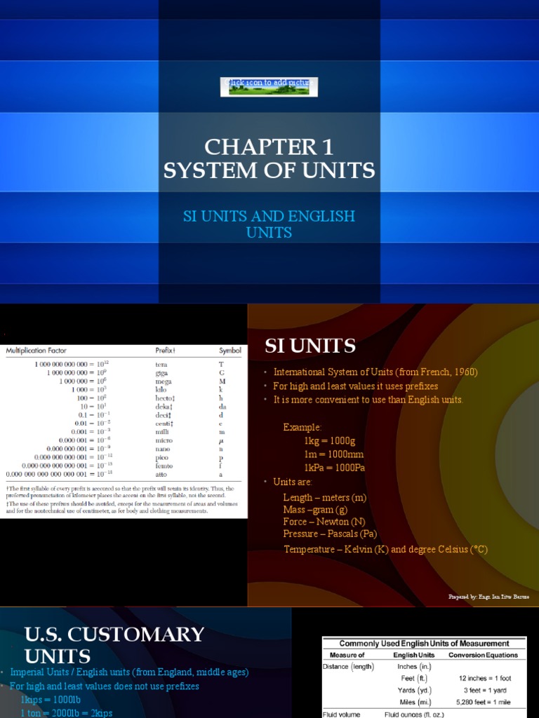 System of Units: Si Units and English Units | Download Free PDF ...