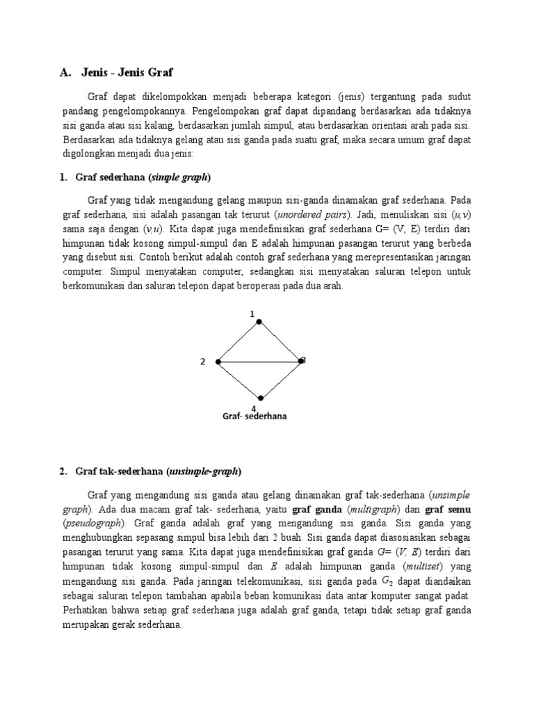 Jenis-Jenis Graf dalam Teori Graf | PDF | Sains & Matematika | Komputer