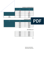 Matriz de Peligro - Modelo (1) 111