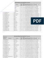 Merit List 2017-18 For Web MBBS 7.12.17