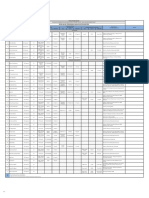 QAQC Qualification Matrix