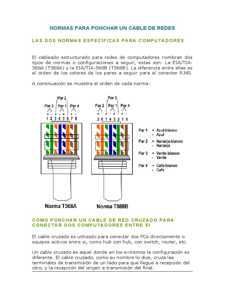 NORMAS PARA PONCHAR UN CABLE DE REDES