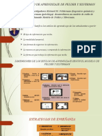 Diapositivas Modelo de Estilo de Aprendizaje de Felder y