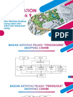 Alur Aktivitas, Analisis Ruang Makro Dan Mikro Dan Kebutuhan Ruang