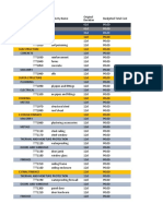 Automated Excel Barchart