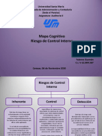 Mapa Cognitivo de Caja