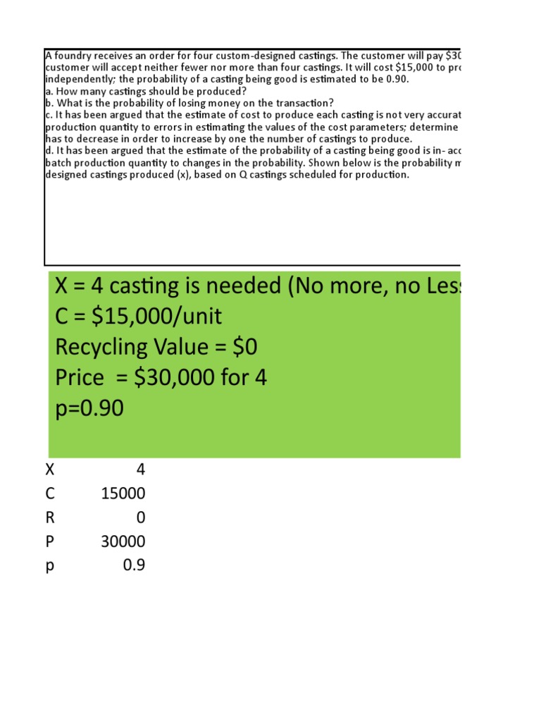 Optimal Production Quantity Analysis for Custom Casting Order PDF