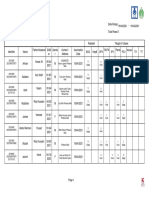 Daily Immunization Report19-04-2021 11:33:58