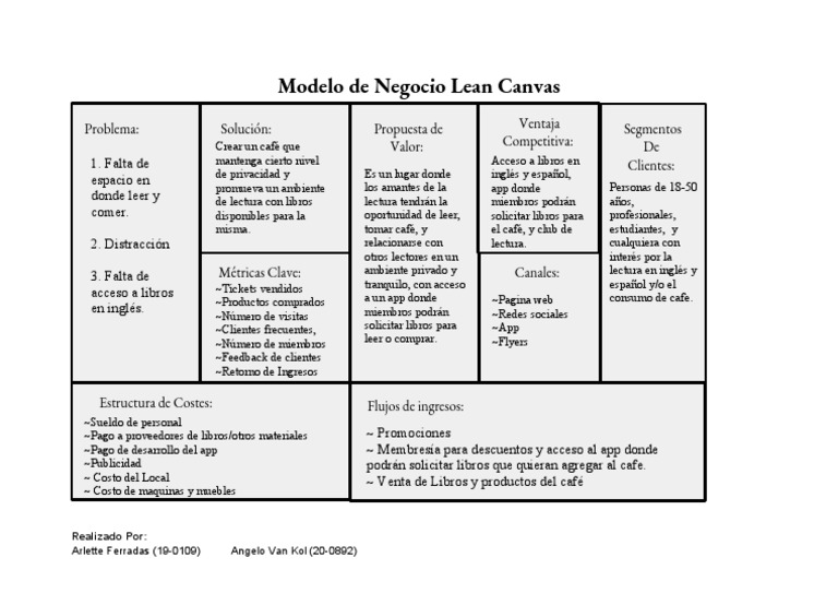 Modelo de Negocio Lean Canvas Grupo 8 | PDF | Modelo de negocio | Business