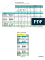 Dpto SUCRE Mat 2021 PRELIMINAR (09mayo2021) Por Mpio, EE, Zona, Sede y Grado