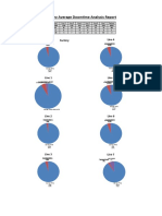 SMED CHANGEOVER ANALYSIS - by - Articulate - Solution