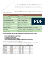 Tutorial 4 - Business Analytics