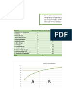 Ejercicio Pareto