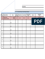 Schedule of Real Estate Owned: Type Codes