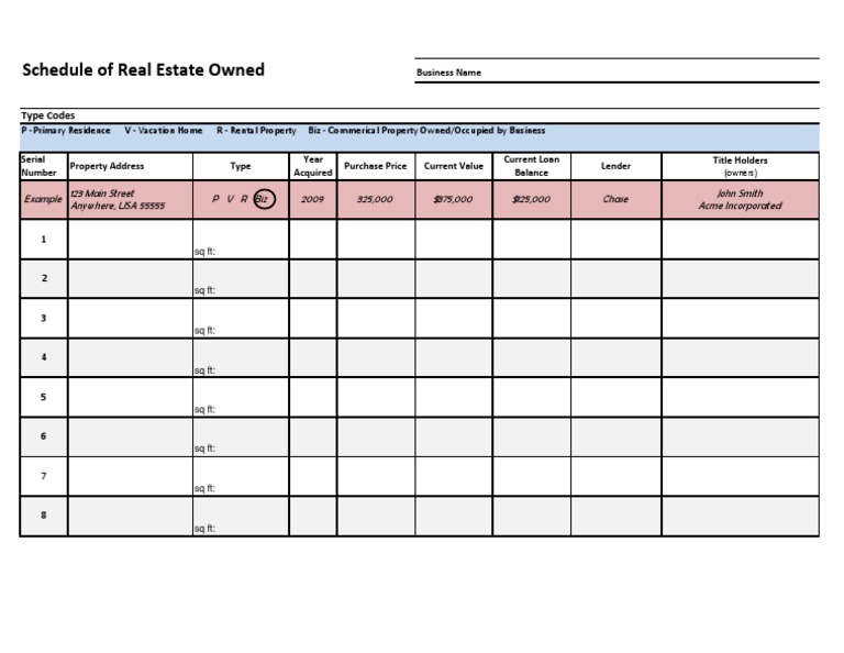 Schedule of Real Estate Owned Template | PDF