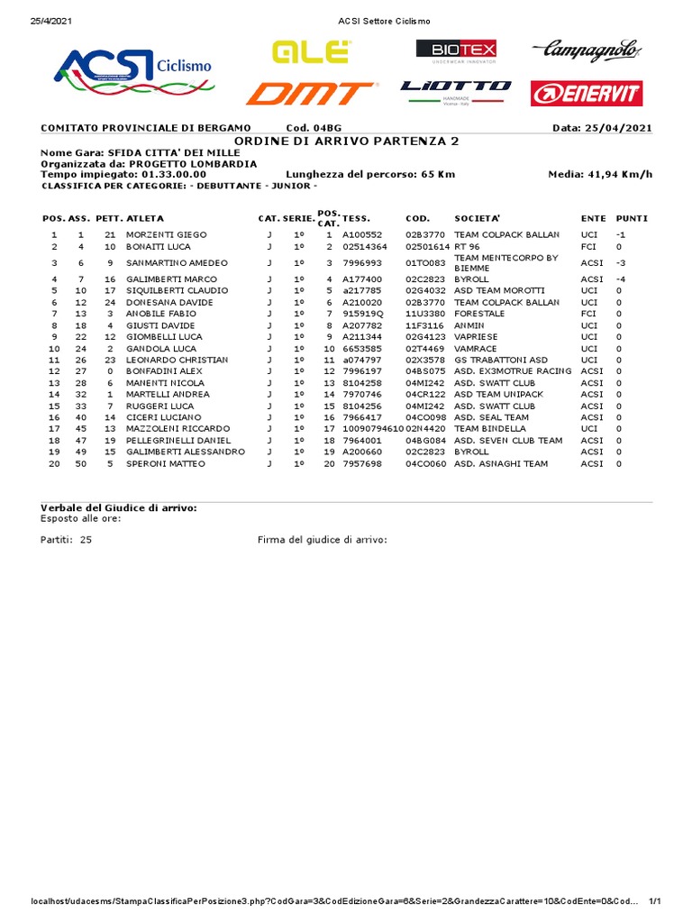 Classifica 1 | PDF