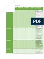 Matriz de Planificacion Del Problema