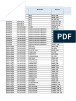 Glosario Variables