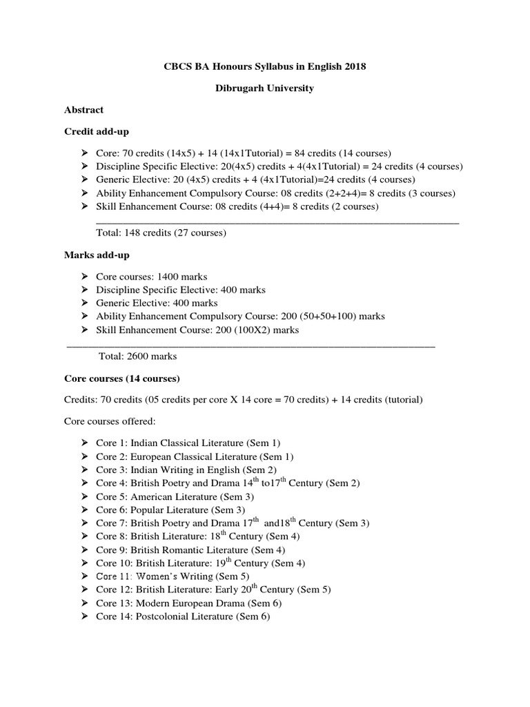 BA English Honours Revised PDF English Studies Classics