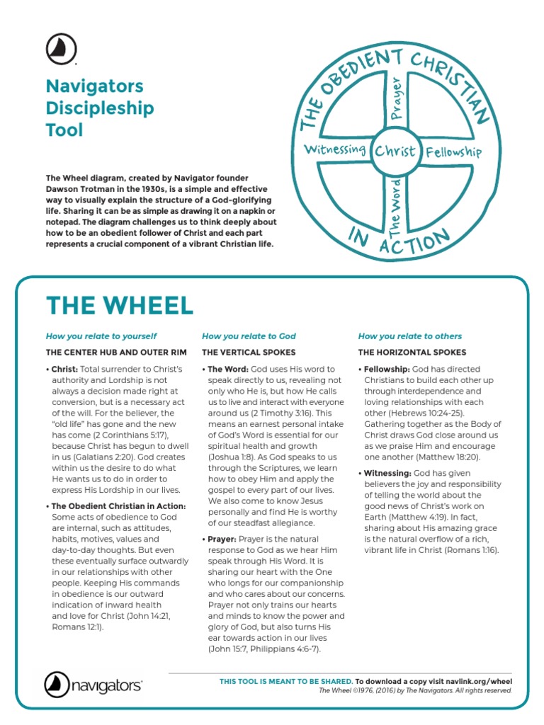 The Wheel: Navigators Discipleship Tool | PDF | Epistle To The Romans ...