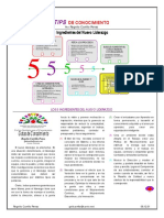 2 Cinco Ingredientes Del Nuevos Liderazgo GC