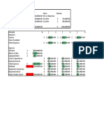 Depreciaciones y flujo de fondos de 5 años