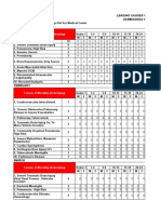 Leading Causes of Mortality, Deaths 2018 Revamp