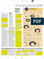 Energia Limpa Ganha Espaço