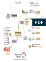 Português - Acentuação Gráfica Regras Gerais