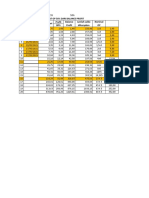 Profit 80% Money Management Op 50% Dari Balance Profit Trading/hari Tanggal Balance Profit Jumlah Saldo Diharapkan No Nominal OP