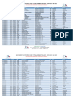 Dokumen - Tips - Mouvement Sur Poste de Chef Mouvement Sur Poste de Chef Detablissement Adjoint