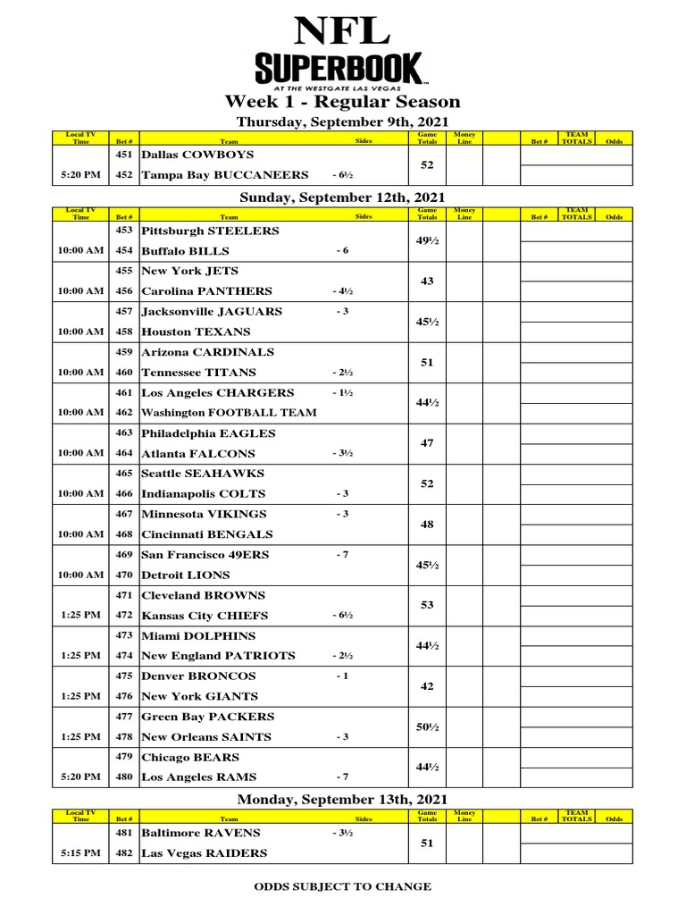 nfl week 1 vegas odds 2022