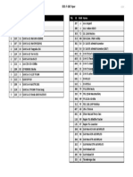 DCS F 16C AGM88C HARM ALIC Tables v200