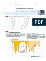 1ere 2020-2021 Activité 3 Spectroscopie IR Chapitre 7 Chimie Structure Des Entites Organiques