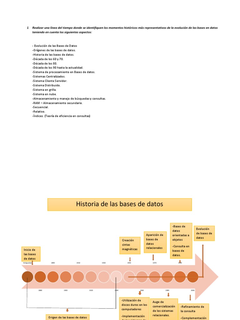 Tarea 1 | PDF | Almacenamiento de datos de la computadora | Almacén de ...