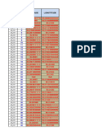 Cabinet Coordinates Final