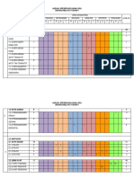 Jadual Spesifikasi Ujian Jsu Bahasa Melayu Tahun 4 PDF Free