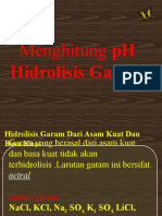 Ph Hidrolisis Garam1