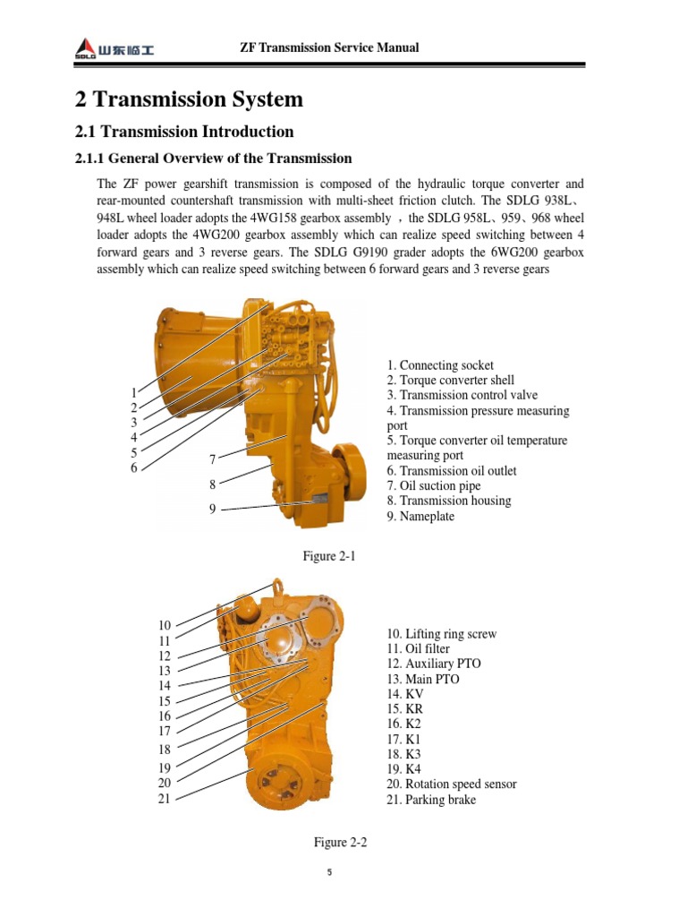 An Overview of the Mechanical Principles and Components of the ZF
