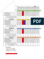 Jadwal Stase Gadar Kritis RS Sartika Asih