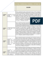 419321344 Codigos de Errores Fotocopiadora Toshiba e Studio 232