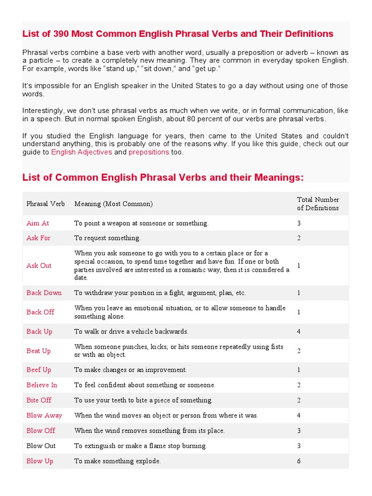 Cross-check synonyms that belongs to phrasal verbs